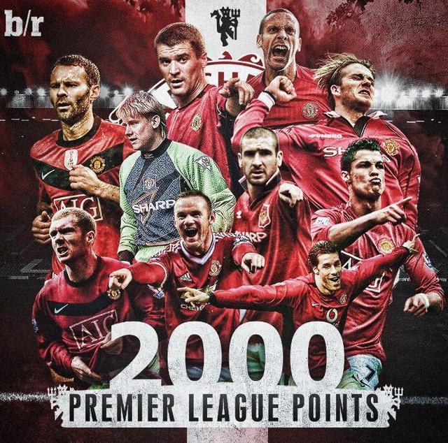 曼城的门将 曼城的门将